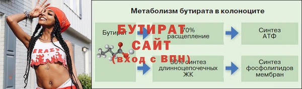 стафф Бородино